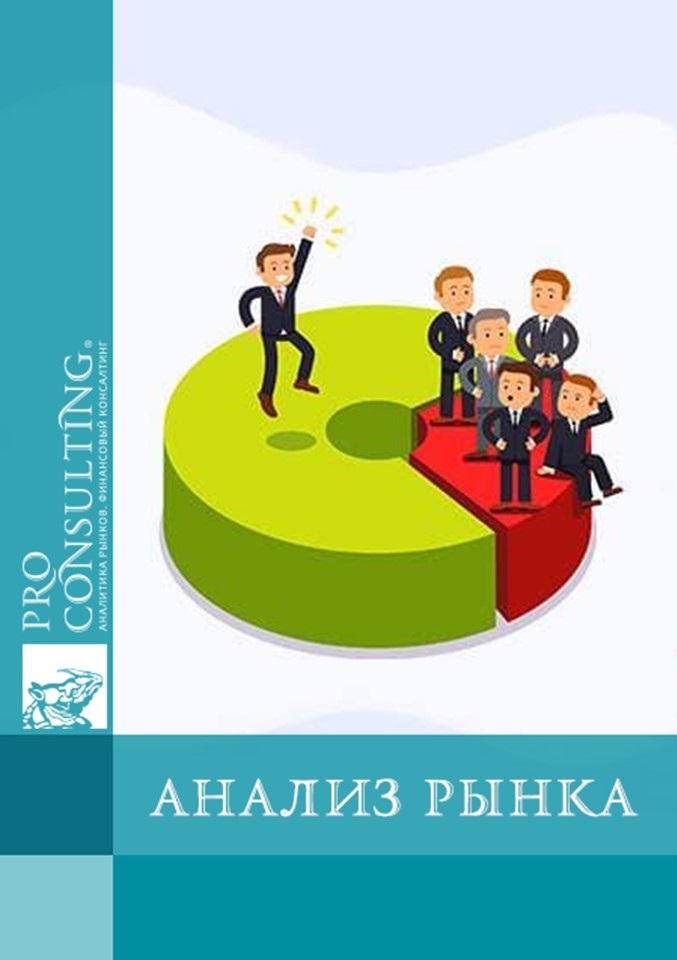 Анализ рынка банков в Украине в 1 половине 2021 года. 2021 год